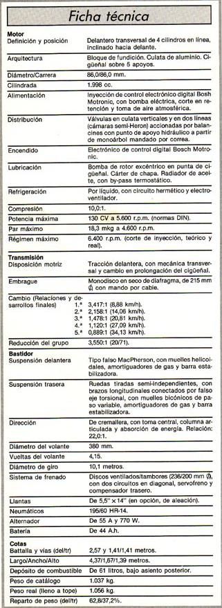 Escort RS Turbo vs Kadett 2.0 GSi vs 205 1.9 GTi vs Golf GTi 16v